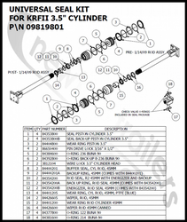09819801 Keith Walking Floor RF2 DX  UNVL Seal Kit For 3.5" Cylinder