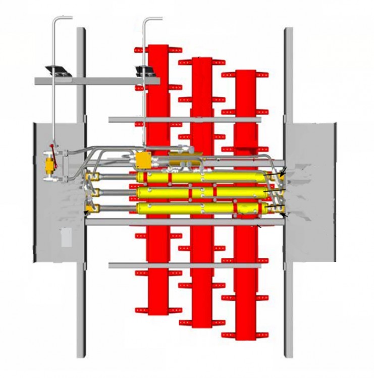 Keith® RFII System